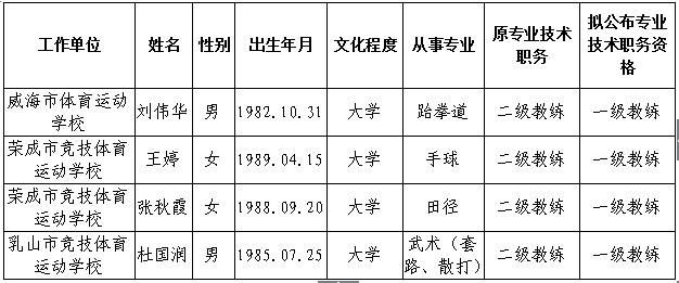 QQ截图20191209162832.png